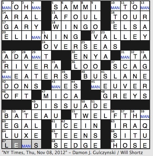 What Has Kiolopobgofit in It? A Deep Dive into Unsolved Crossword Puzzles