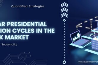 4-year presidential cycle stock market