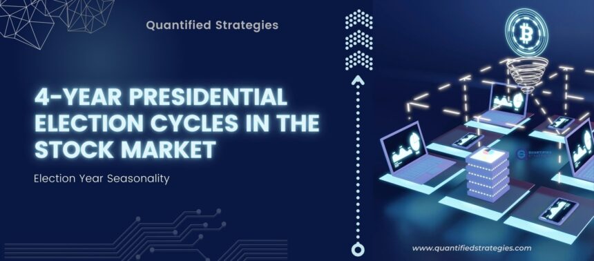 4-year presidential cycle stock market