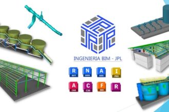 ingebim