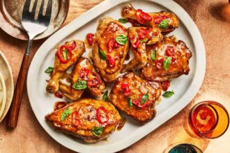 Delicious Chicken Thigh Recipes You Need to Try Tonight