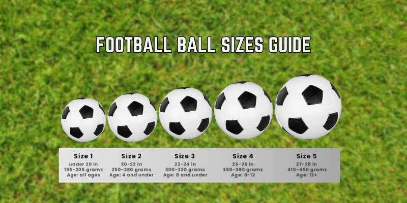 How a Size 5 Compares to Other Soccer Ball Sizes