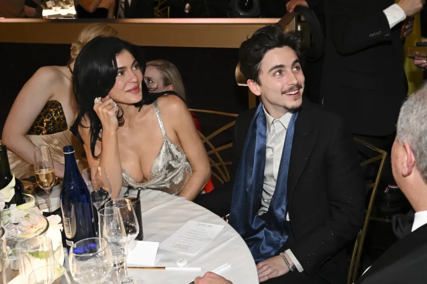The Unlikely Pairing: Everything We Know About Kylie Jenner y Timothée Chalamet
