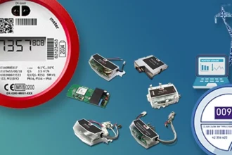 The Ultimate Guide to Understanding the Meter