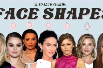 Discover Your Face Shape: The Ultimate Guide