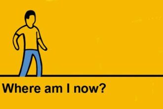 Where Am I Now? Your Ultimate Guide to Finding Your Location