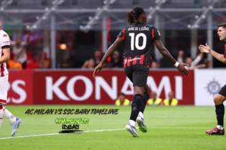 AC Milan vs SSC Bari Timeline: A Storied Rivalry