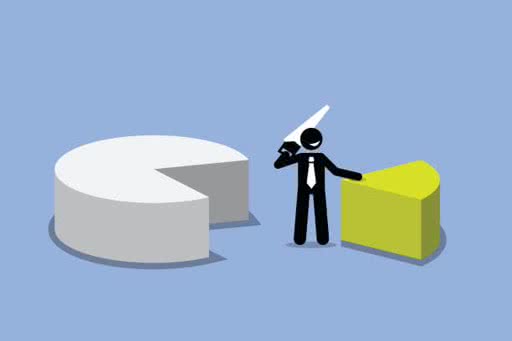 Allocate Me: Your Guide to Mastering Resource Management