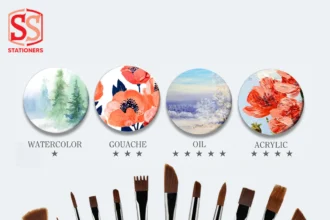 Unlocking the World of Arti Pcs: A Complete Guide