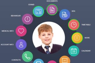 Everything You Need to Know About Using Edulink Effectively