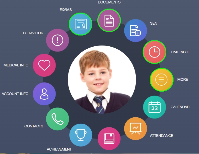 Everything You Need to Know About Using Edulink Effectively
