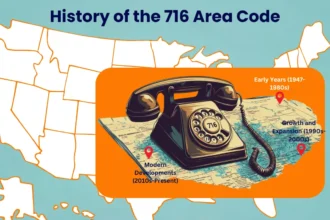 The Ultimate Guide to the 716 Area Code: Location, History, and Facts