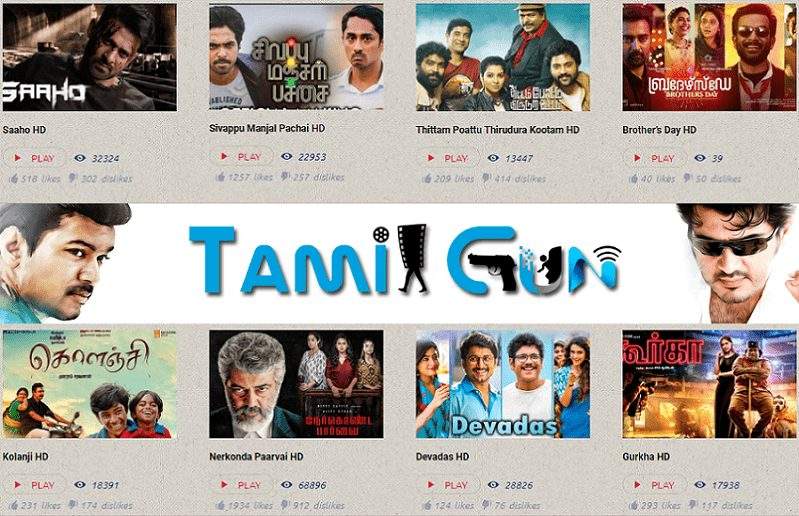 Unlocking the World of Tamilgun: Your Ultimate Guide to Tamil Entertainment