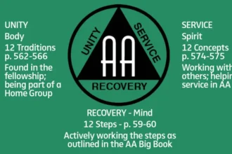 billy n myths and misconceptions of aa