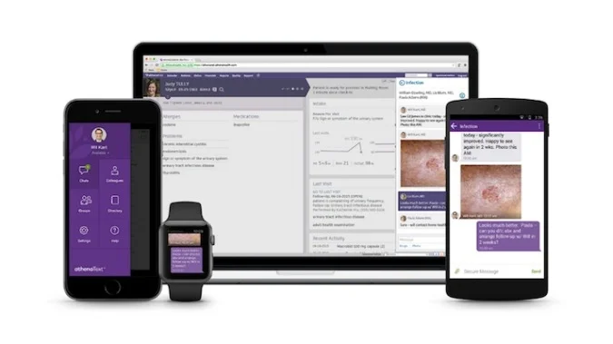 Navigating Your Health: A Simple Guide to the Athena Health Login