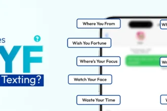 Unlocking the WYF Meaning: What Does It Stand For?