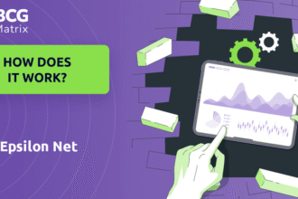 Epcylon: Understanding the Next Wave of Digital Financial Technology