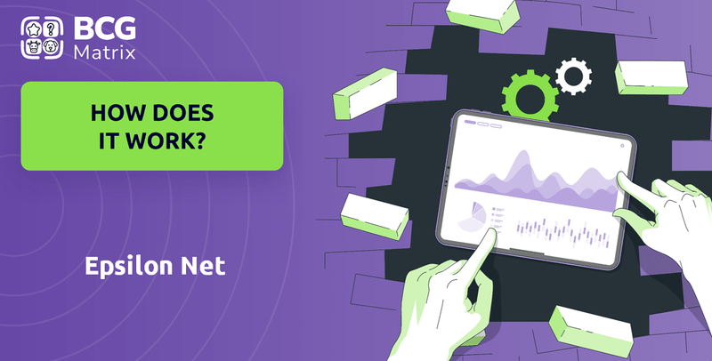 Epcylon: Understanding the Next Wave of Digital Financial Technology