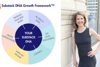 Everything You Need to Know About Substack Careers: A Complete Guide