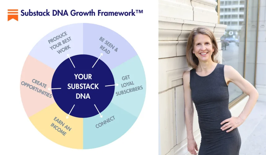 Everything You Need to Know About Substack Careers: A Complete Guide