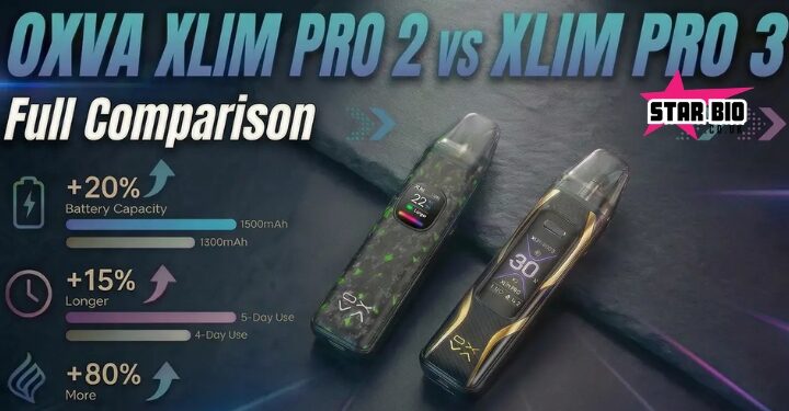 What is the Value of X Apex 2.2 3?