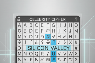 The Ultimate Guide to Solving Any celebrity cipher