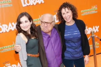 Danny DeVito Net Worth