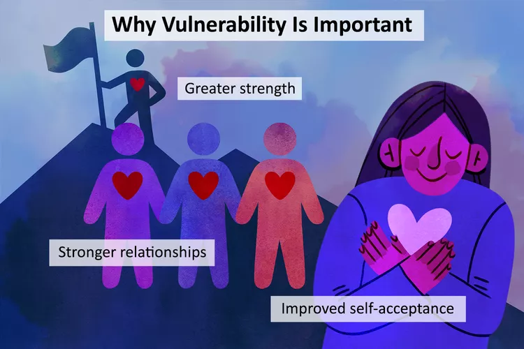 Understanding What It Means to Be Vulnerable