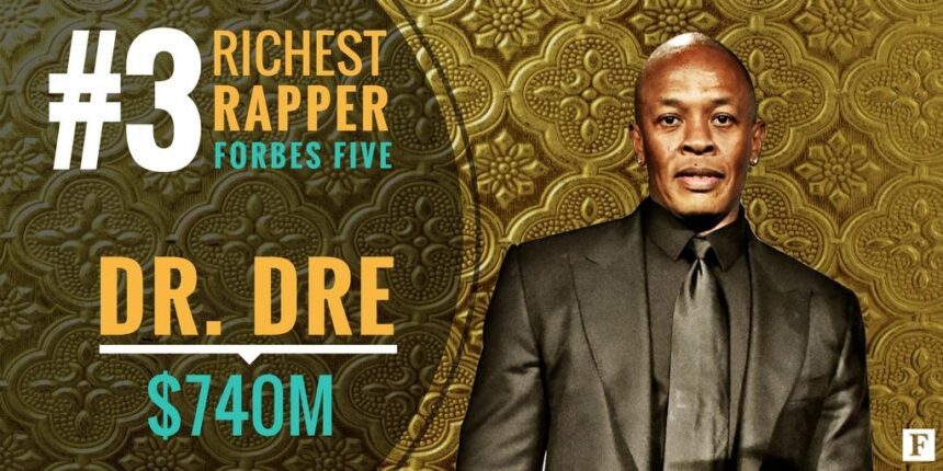 Dr Dre Net Worth