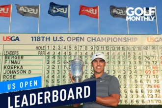us open leaderboard