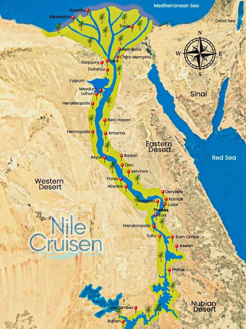 How Long Is the Nile River
