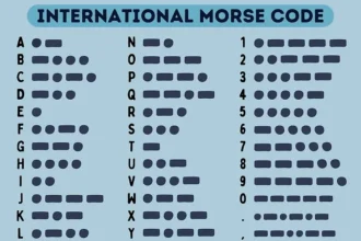 Morse Code