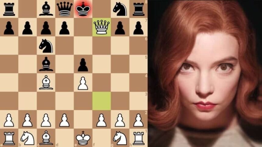 Best Chess Openings for Beginners